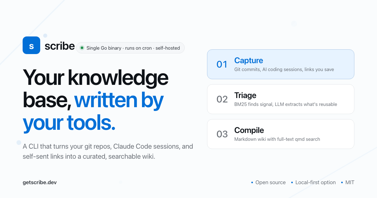 Show HN: Scribe, a CLI that builds AI agent memory from your repos and sessions