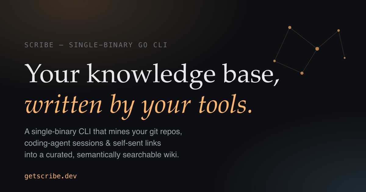 scribe product screenshot